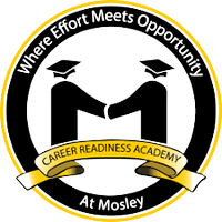Career Readiness Academy (@cracte4) 's Twitter Profile