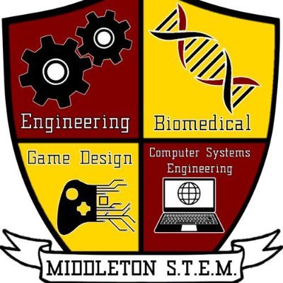 Cyber Security & Computer Science