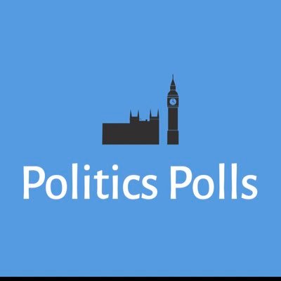 Politics Polls