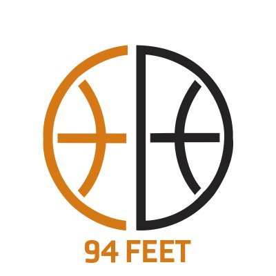 94Feet Hoops Profile