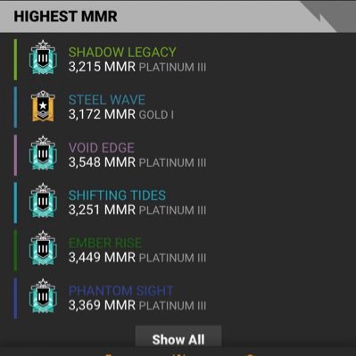 AccountSellingR's profile picture. Was geht, ich bin 18 Jahre und habe keine Lust mehr das Spiel Rainbow six Siege zu spielen deshalb verkaufe ich hiermit meinen Account Legit.