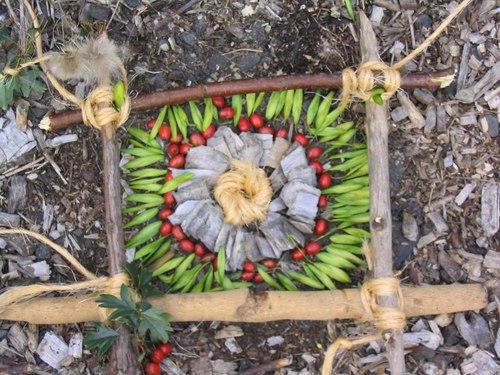 karinsfelt's profile picture. 