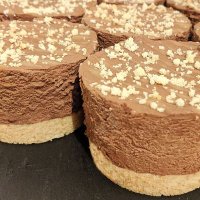cococheesecakes (@cococheesecakes) 's Twitter Profile