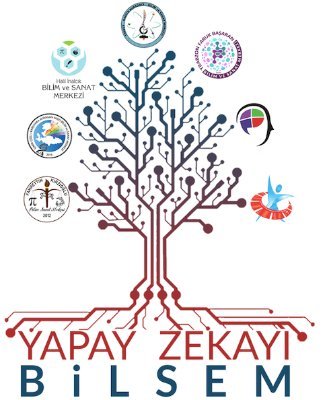 Bu sayfa Hadiye Kuradacı BİLSEM tarafından yürütülen ve 7 bölgeden BİLSEM'in ortak olduğu Erasmus+
