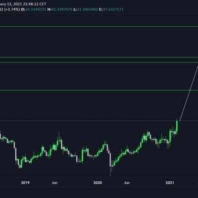 EbenTire's profile picture. 