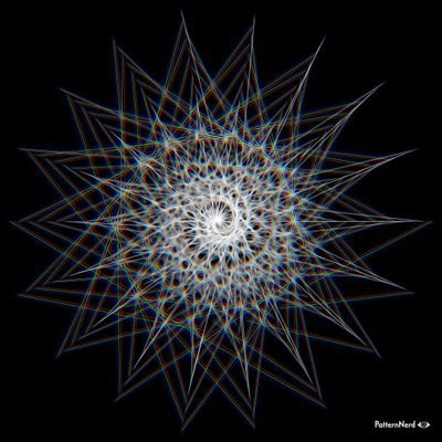 AdolfoA67794303's profile picture. Amante de la buena música y de la mala también