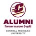 CMU Alumni (@cmualumni) Twitter profile photo