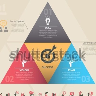 GlobalBizLee's profile picture. Entrepreneur