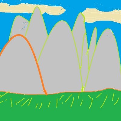 Cissy16130300's profile picture. 