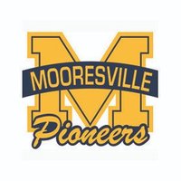 Mooresville Tennis(@TheVilleTennis) 's Twitter Profile Photo