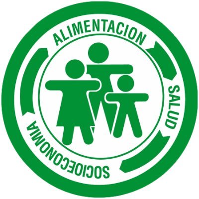 ✳️ Asociación Argentina de Dietistas y Nutricionistas Dietistas | Fundada el 31 de marzo de 1947