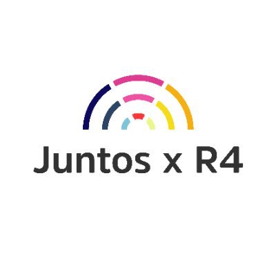 Página oficial del Bloque de Concejales de Juntos por Río Cuarto - 2021