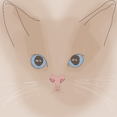 Kink Help & Advice (@nsfwKinkHelp) | Twitter