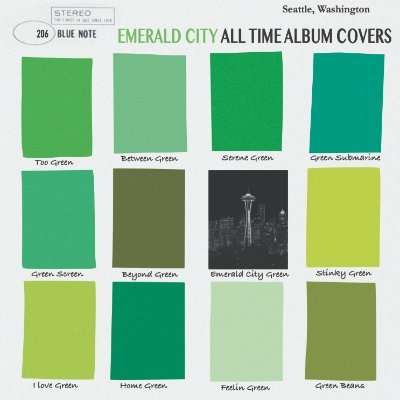 Recognizing & celebrating best album artwork/covers & artists who created them. Collaborative record cover/art/music appreciation project. Instagram-based.