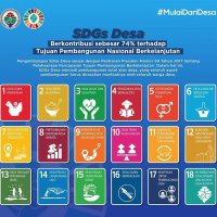 Pusat PPMD (@pusat_ppmd) 's Twitter Profile