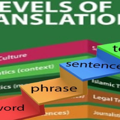 Levels of translation by Abdelhamid Elewa
Interests: Linguistics & Translation
Affiliation:
Al-Alzhar University, Cairo,
Imam University, Riyadh.
