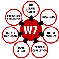 The Wicked7 Project(@Wicked7The) 's Twitter Profile Photo