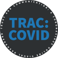 TRAC:COVID (@traccovid) 's Twitter Profile Photo TRAC:COVID (@traccovid) 's Twitter Profile Photo