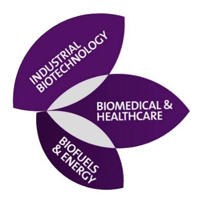 Manchester Institute of Biotechnology