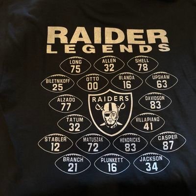 Retired US Army. Raiders fan since age 9