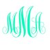TheMelMo (@themelmo1) Twitter profile photo TheMelMo (@themelmo1) Twitter profile photo