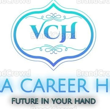 Future in your Hand 👍👍👍🕴️🕴️