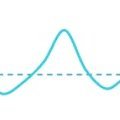 SparklineScenes's profile picture. =MIN on the streets, =MAX in the (spread)sheets
I let numbers paint the picture