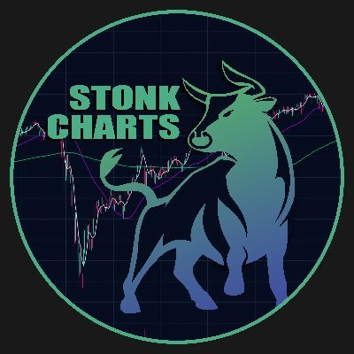 Stonk_Charts's profile picture. Stock charter. Not a Financial Advisor.