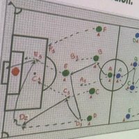 ENTRENADOR FUTBOL (@entrenador_) 's Twitter Profile Photo ENTRENADOR FUTBOL (@entrenador_) 's Twitter Profile Photo