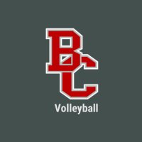 Buckeye Central Volleyball (@buckettes_vb) 's Twitter Profile
