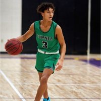Izzy Vargas (@vargasizzy) 's Twitter Profile