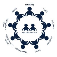 eTrade Hubs (@etrade_hubs) 's Twitter Profile