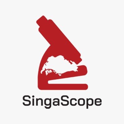 A Singapore-wide microscopy infrastructure network that enables scientists to identify and access valuable microscopy resources across the ecosystem