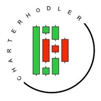 Charterhodler (@charterhodler) 's Twitter Profile Photo Charterhodler (@charterhodler) 's Twitter Profile Photo