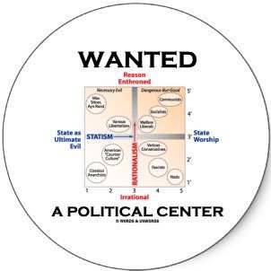 I live in the political center, fiscally conservative and socially liberal. I am basically a free agent for the next election...win my vote. (will follow back)