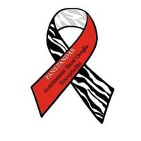 Awareness (@ruudgrethe) 's Twitter Profile Photo Awareness (@ruudgrethe) 's Twitter Profile Photo