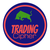 Crypto investor, futures trader. Love memes and trading Bitcoin! All tweets are to help learn trading, don't take it as financial or investment advice