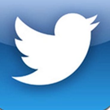 Trading Full Time. All my tweets are my personal opinion and shall not be taken as an investment advice or recommendation to buy/sell any stocks.
