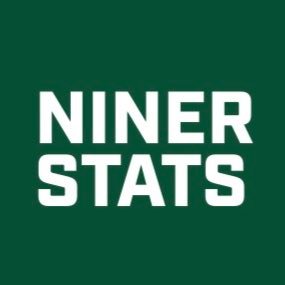_NinerStats Profile Picture