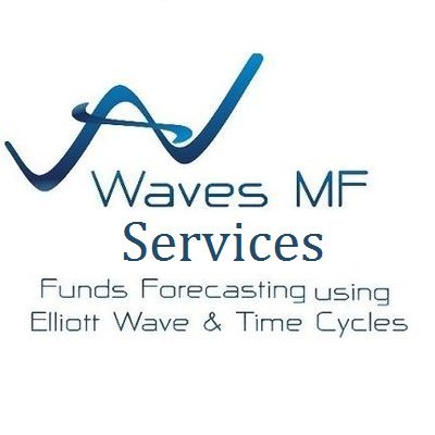 WavesMF's profile picture. Financial Services, Mutual Funds, Elliott wave
