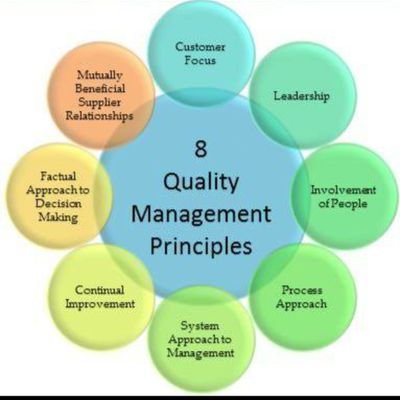 💢 Joint Director, Master Engineer, Quality Assurance experts Defence Production.. Believe in Atmanirbhar Bharat,💢 🌸 ‘RTs /likes not endorsement. ‘