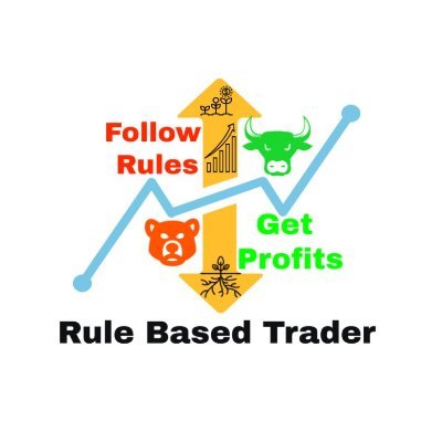 Rule Based Trader