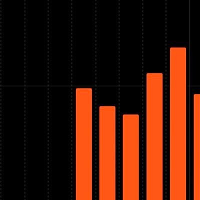 Sama90580068's profile picture. 