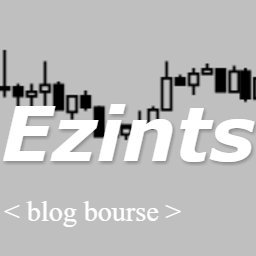 ezints Profile Picture