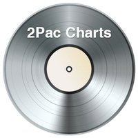 2Pac Charts(@2PacCharts) 's Twitter Profileg