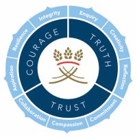 Languages @ Pock (@pocklingtonmfl) 's Twitter Profile Photo Languages @ Pock (@pocklingtonmfl) 's Twitter Profile Photo