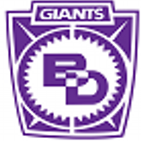 Ben Davis Giants(@GiantAthletics) 's Twitter Profile Photo