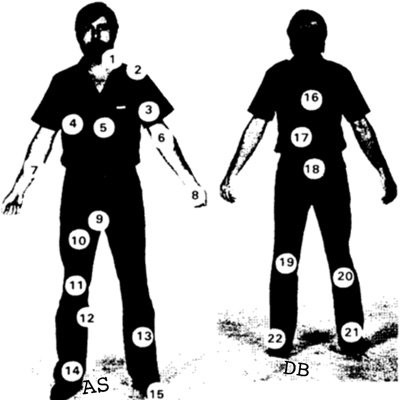 rraao_violence's profile picture. REVERED AND REVILED ABOVE ALL OTHERS / DOOMVIOLENCE / SLOW SONGS FOR SHORT ATTENTION SPANS / ABE + SYL