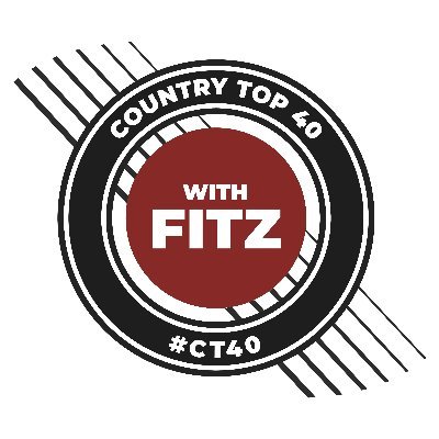 CT40 Profile
