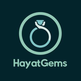 welcome to HayatGems! A Collection of Rare and Beautiful Gems!we provide all type of precious and semiprecious gemstones 100%Natural Earth mined!Worldwide ship.